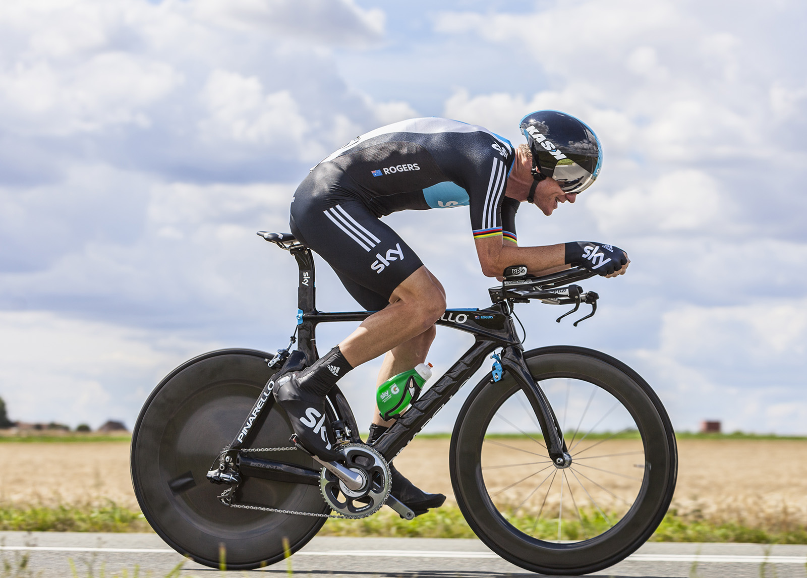 FTP How good is your Functional Threshold Power? W/KG