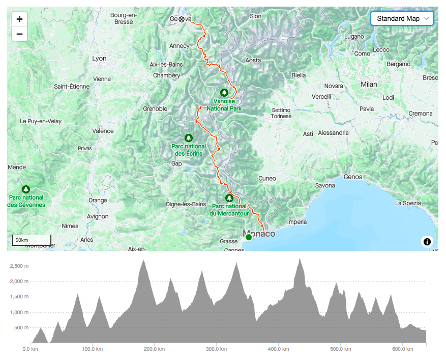 GARMIN - VELOMANIA Suisse